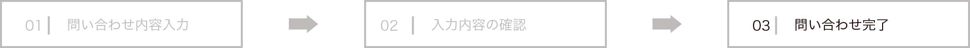 問い合わせステップ