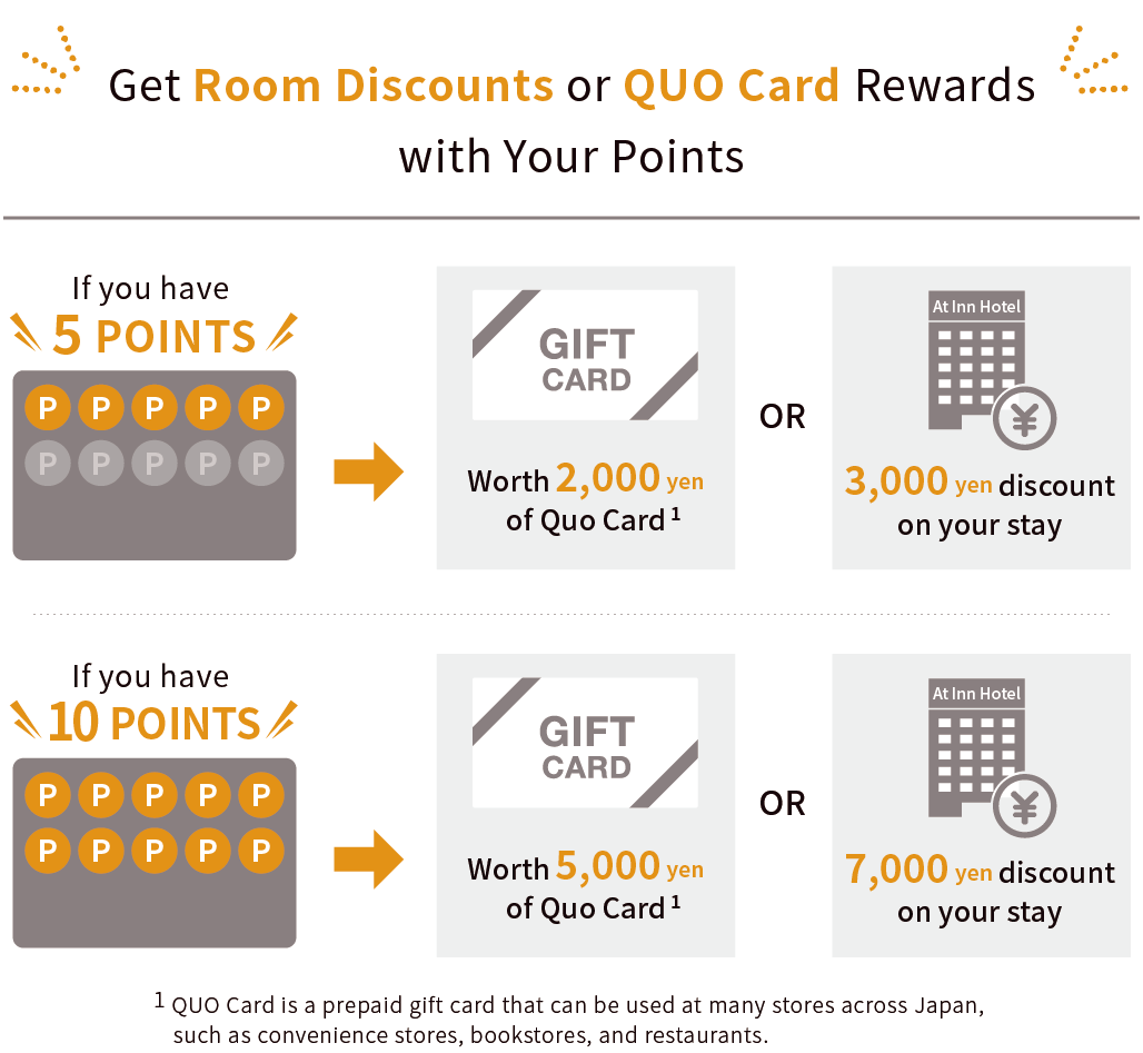 ポイントに応じて宿泊料金お値引きもしくはQUOカードプレゼント！